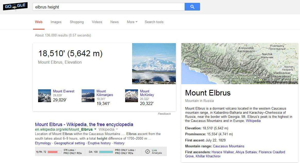 Высота Эльбруса